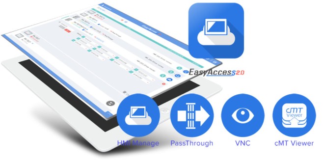 EasyAccess 2.0 Truy cập giám sát điều khiển HMI từ khắp nơi qua mạng Internet