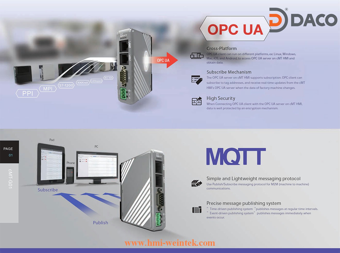 cMT Giải pháp 01: Cổng Chuyển Đổi Giao Thức Truyền Thông Gateway IIoT ...